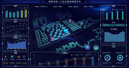 全國首座大數據智慧臺區(qū)在濟南章丘三澗溪落戶，開啟工業(yè)互聯網數據服務新篇章
