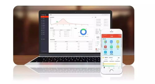 2017年企業(yè)服務(wù)領(lǐng)域最受關(guān)注的100家廠商盤點（移動辦公篇）——企服三會與工業(yè)互聯(lián)網(wǎng)數(shù)據(jù)服務(wù)的融合新勢